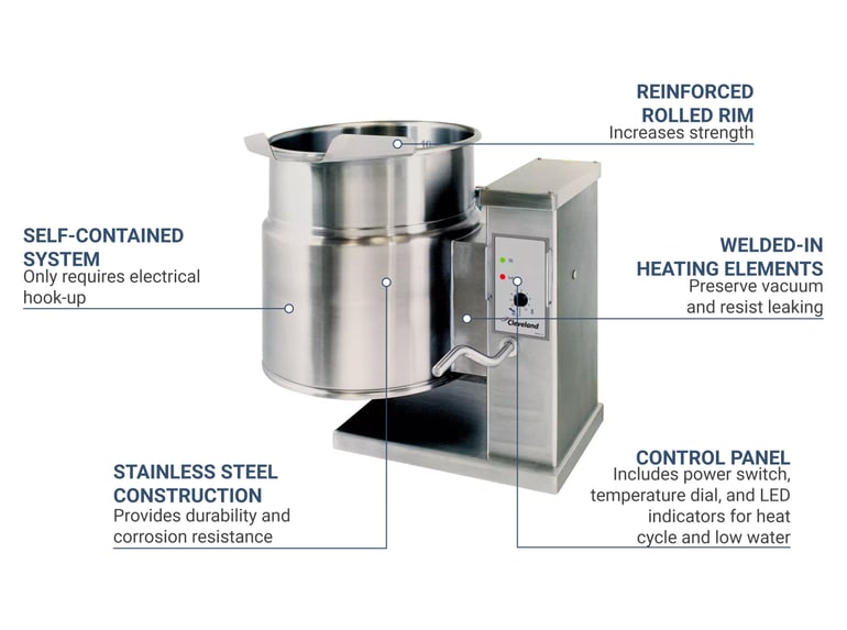 Cleveland KET12TGB2083 Features