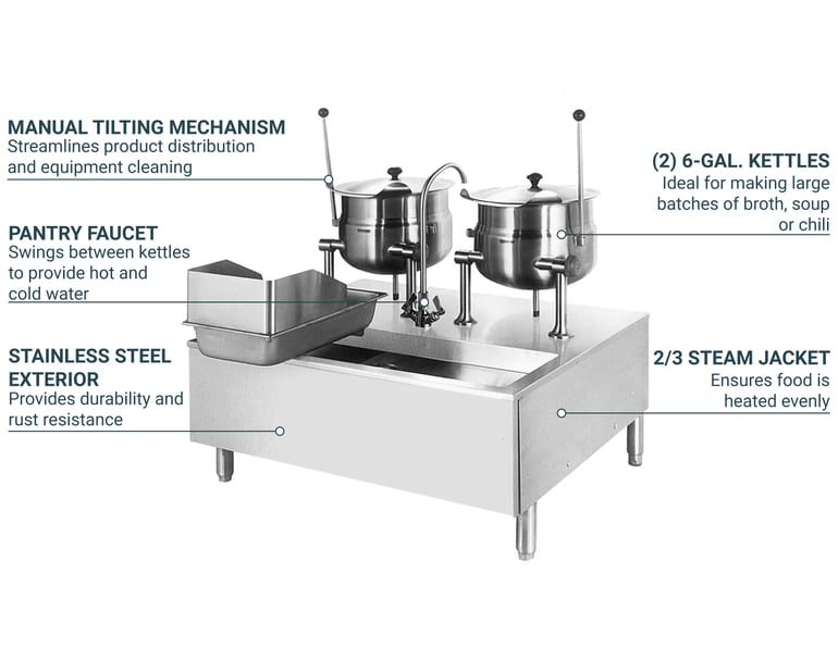Cleveland SD1050K66 Features