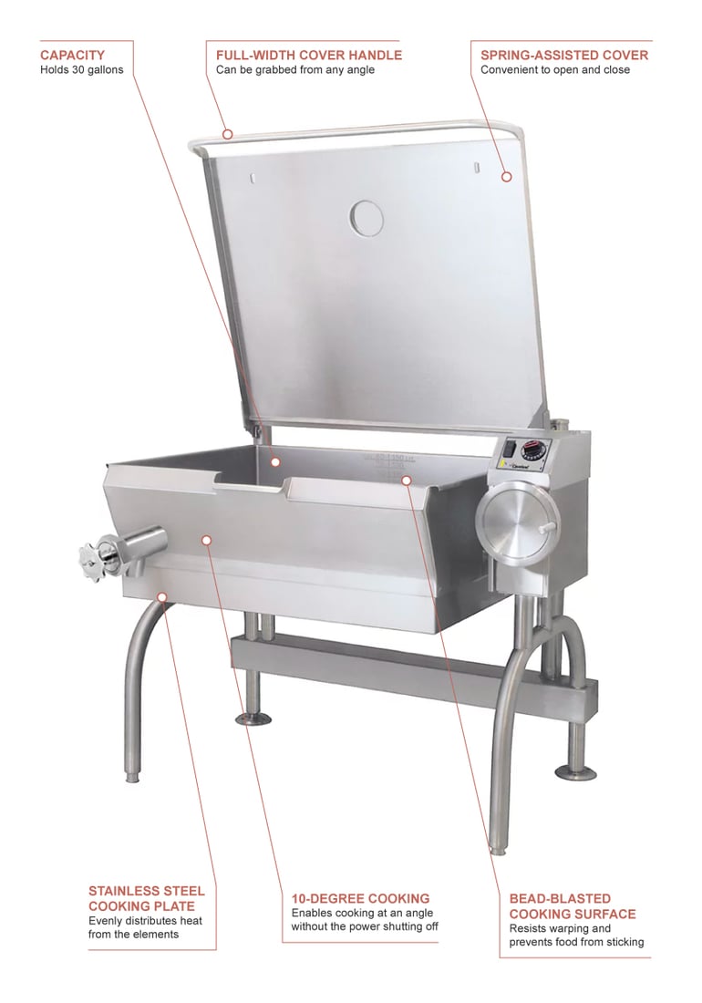 Cleveland SEL30T12401 Features