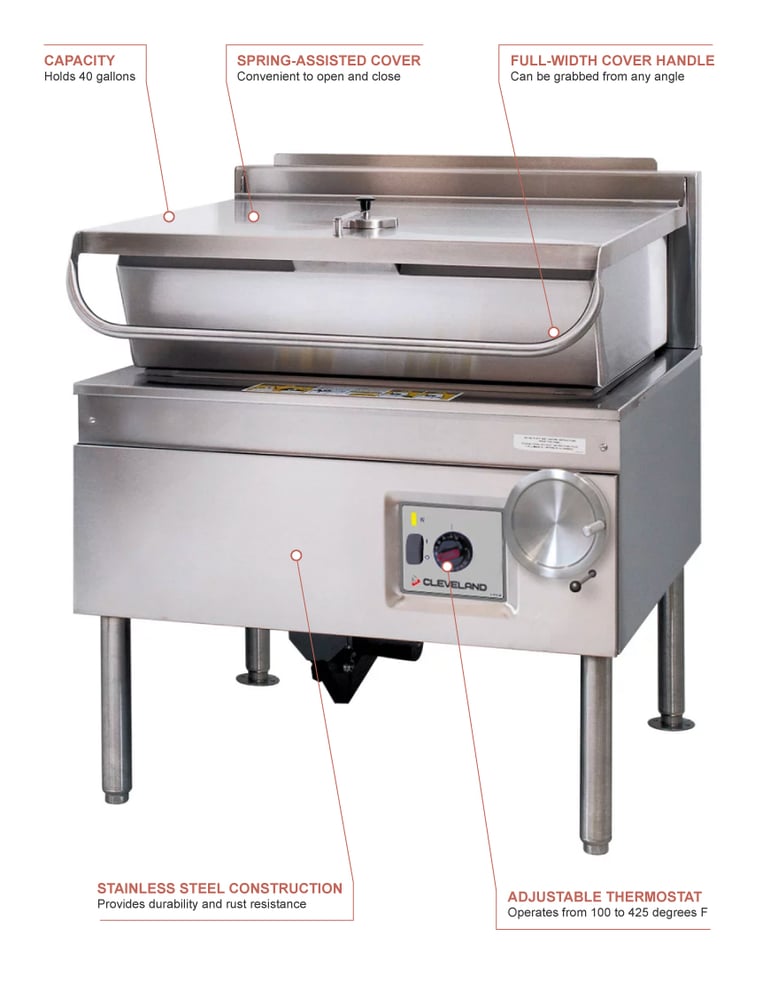 Cleveland SEL40TR2081 Features
