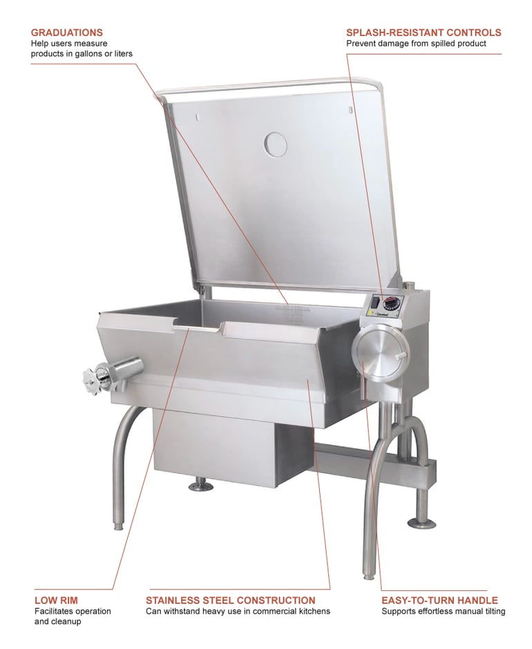 Cleveland SGL40T1LP Features
