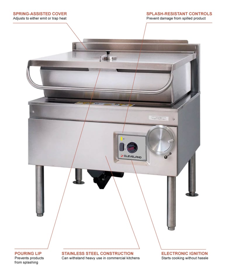 Cleveland SGL40TRNG Features
