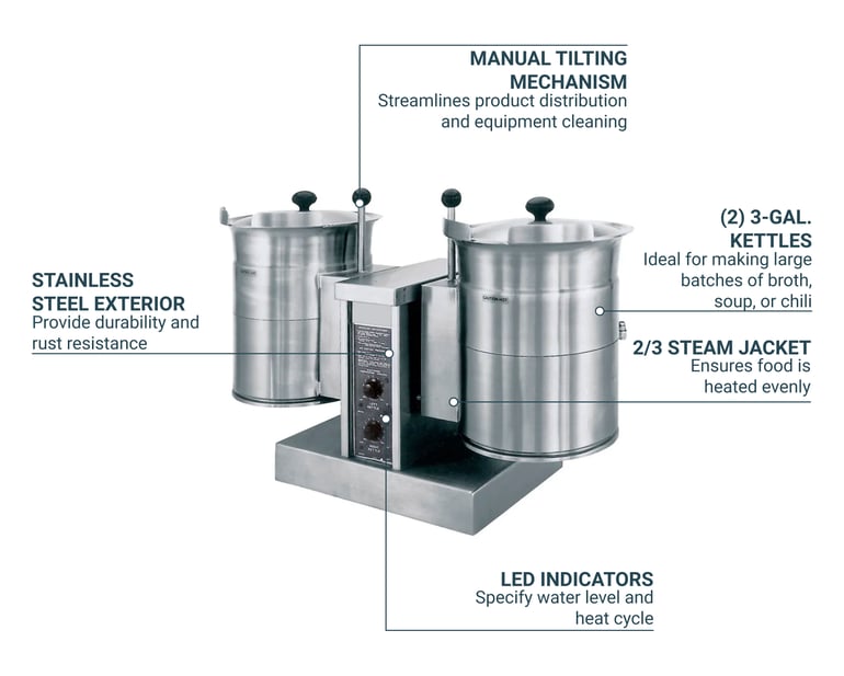 Cleveland TKET3T2081 Features