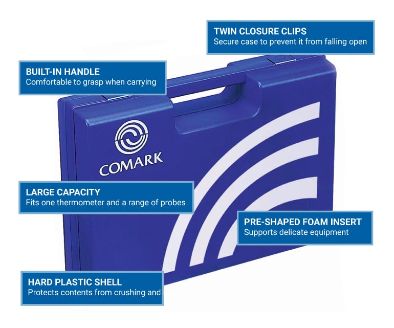Comark MC28 Features