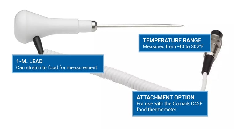 Comark PX22LC Features