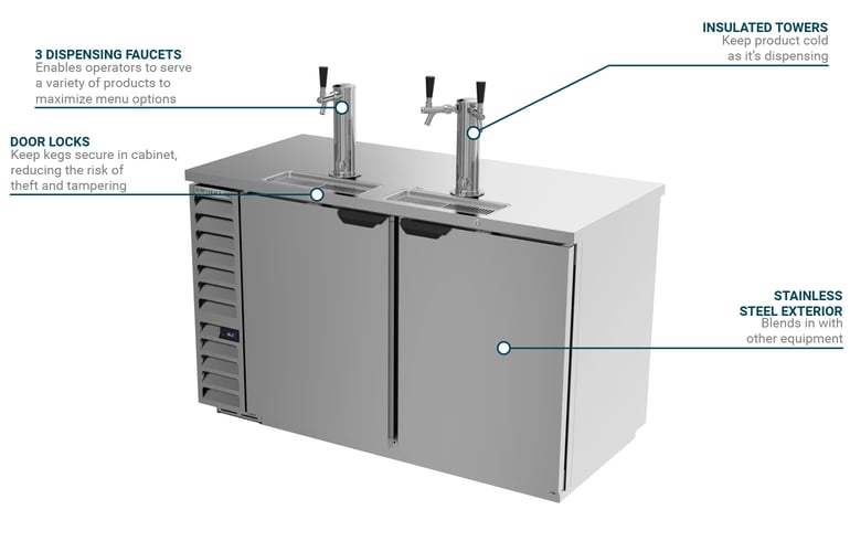 Beverage Air DD58HC1S Features