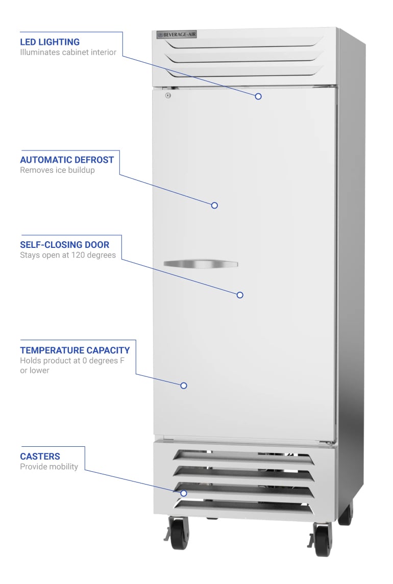 Beverage Air FB27HC1S Features