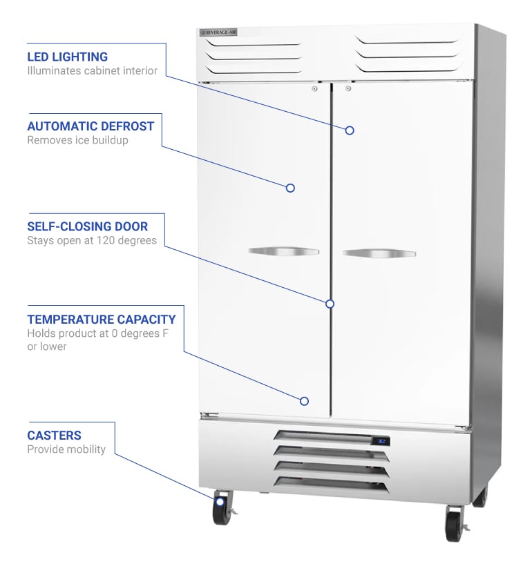 Beverage Air FB44HC1S Features