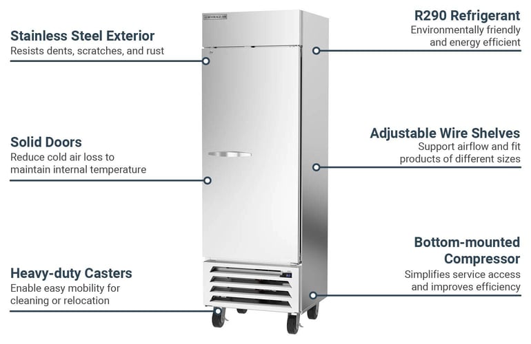 Beverage-Air HBR19HC1 Features