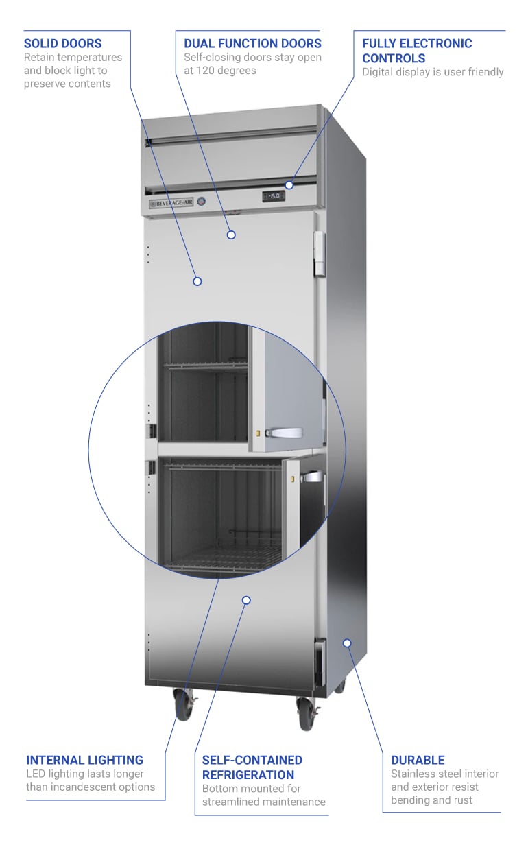 Beverage Air HFP1HC1HS 26" One Section Reach In Freezer, (2) Solid