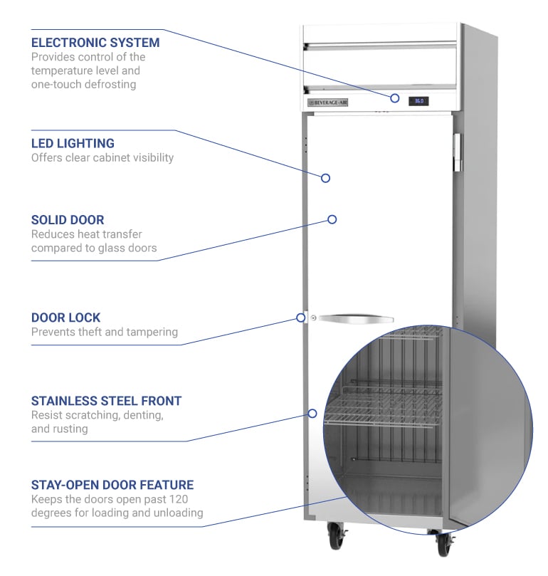 Beverage Air hr1hc1s Features