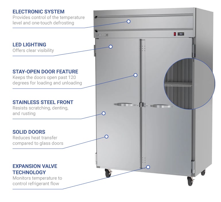 Beverage Air hr2hc1s Features