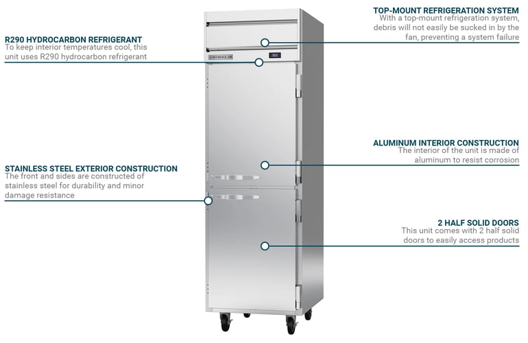 Beverage Air HRP1HC1HS Features