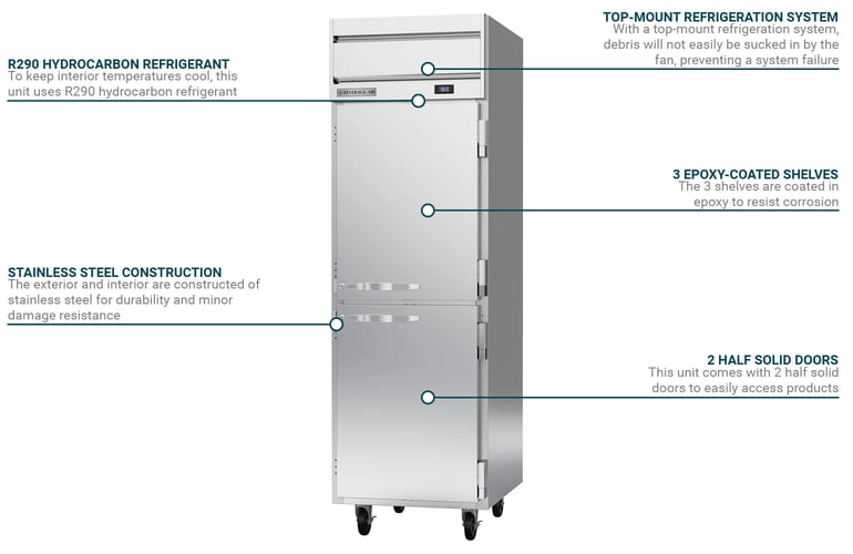 Beverage Air HRPS1HC1HS Features