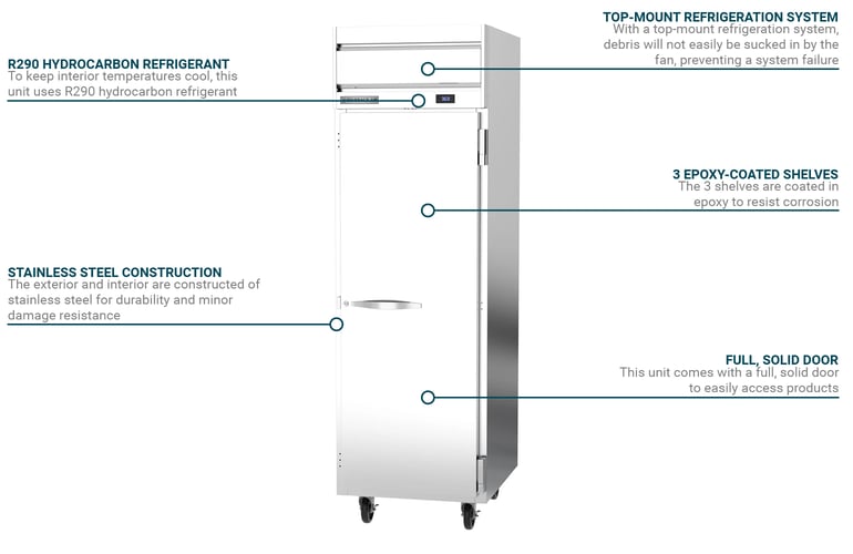 Beverage Air HRPS1HC1S Features
