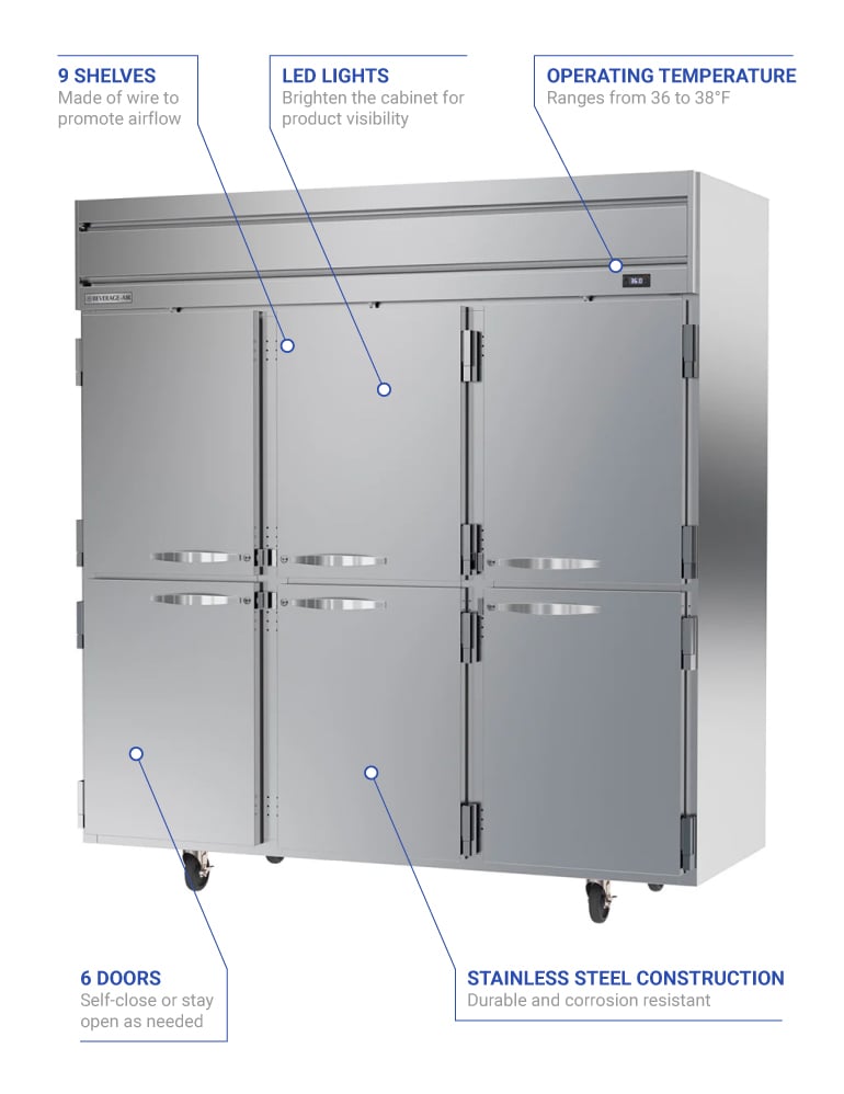 Beverage Air hrps3hc1hs Features