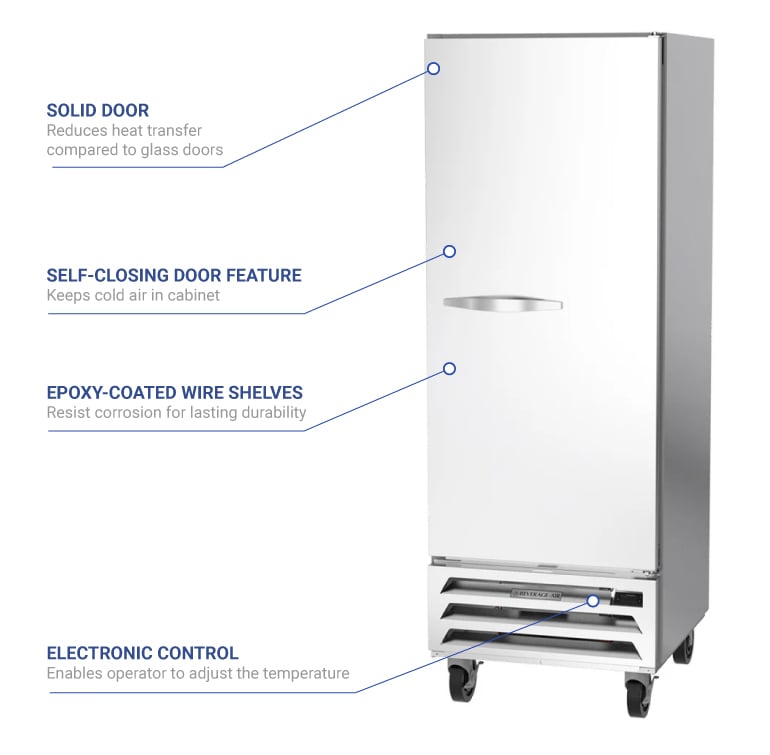Beverage Air rb12hc1s Features