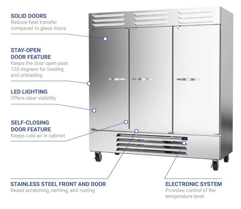 Beverage Air rb72hc1s Features