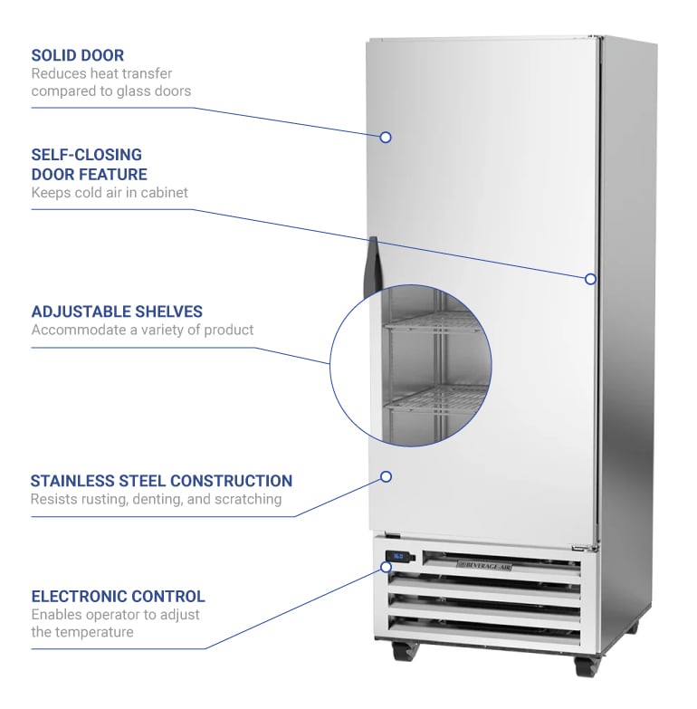 Beverage Air ri18hc Features