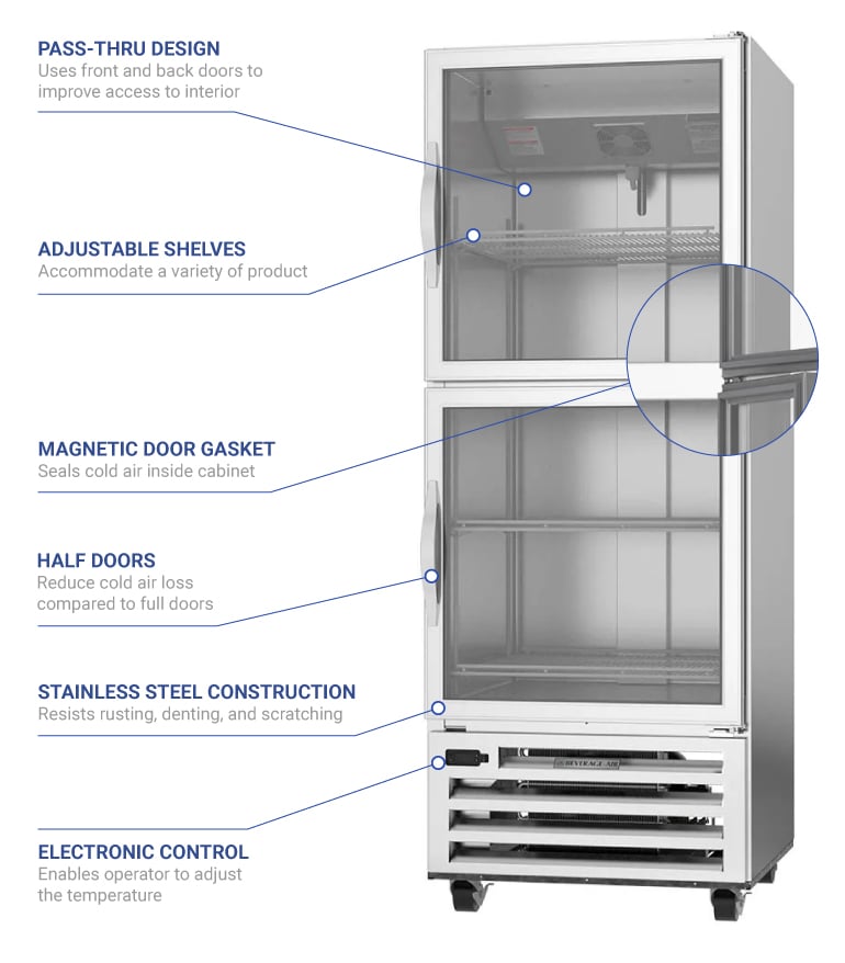 Beverage Air rid18hchg Features