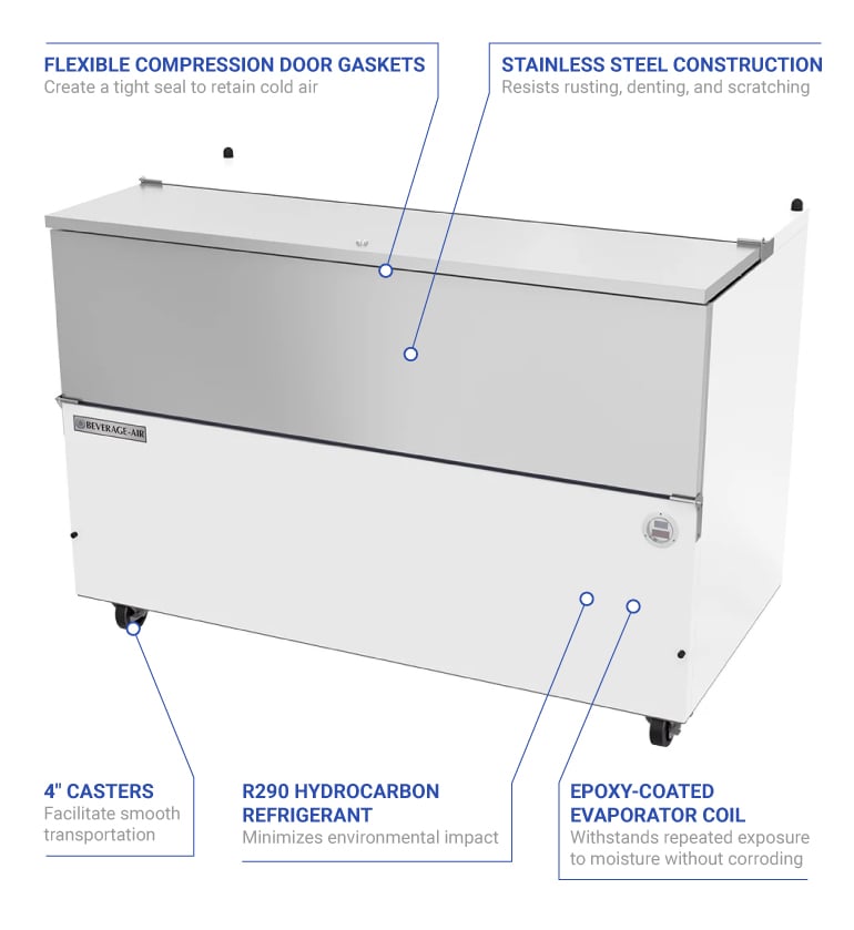 Beverage Air SM58HCW Features