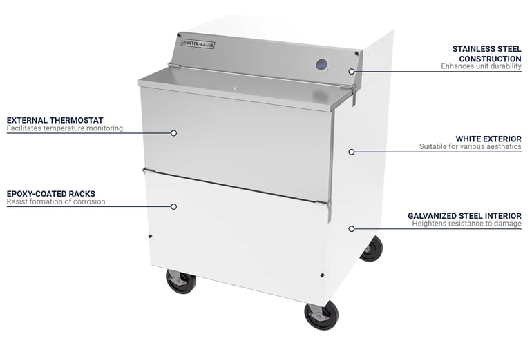 Beverage Air SMF34HC1W02 Features