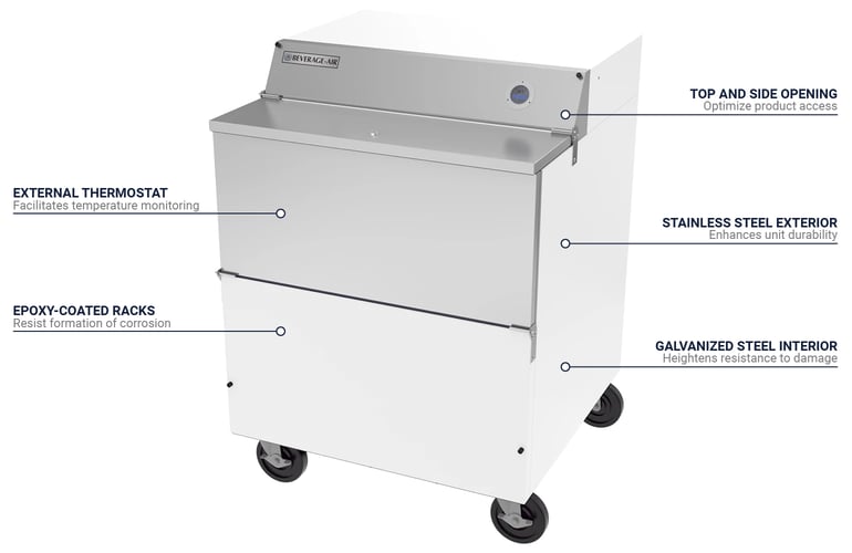 Beverage Air SMF34HC1W Features