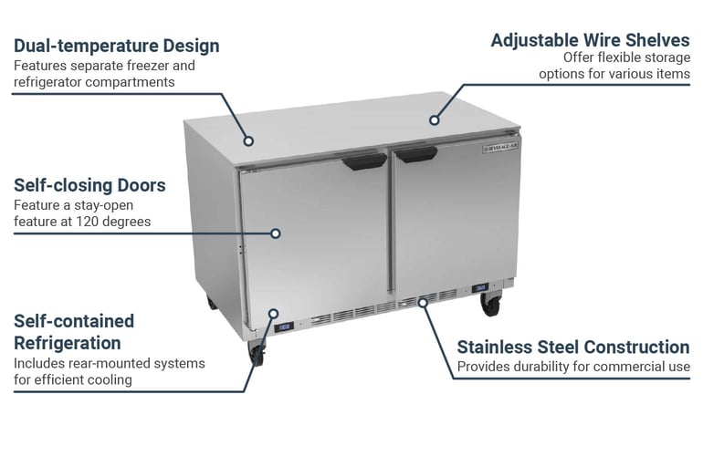 Beverage-Air UCFR48AHC Features