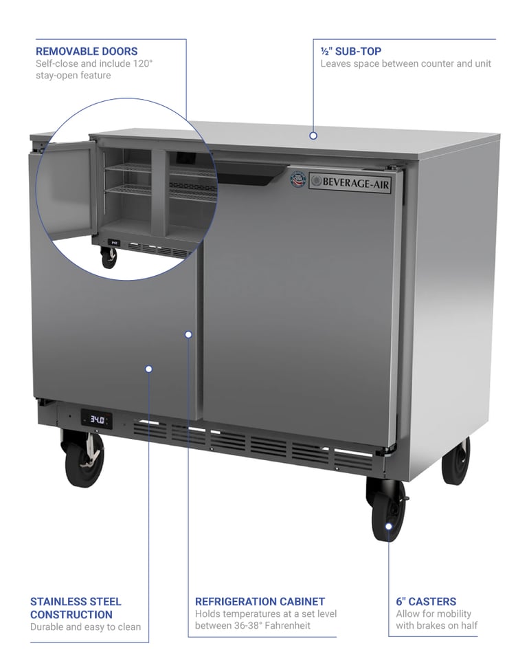 Beverage Air ucr34hc Features