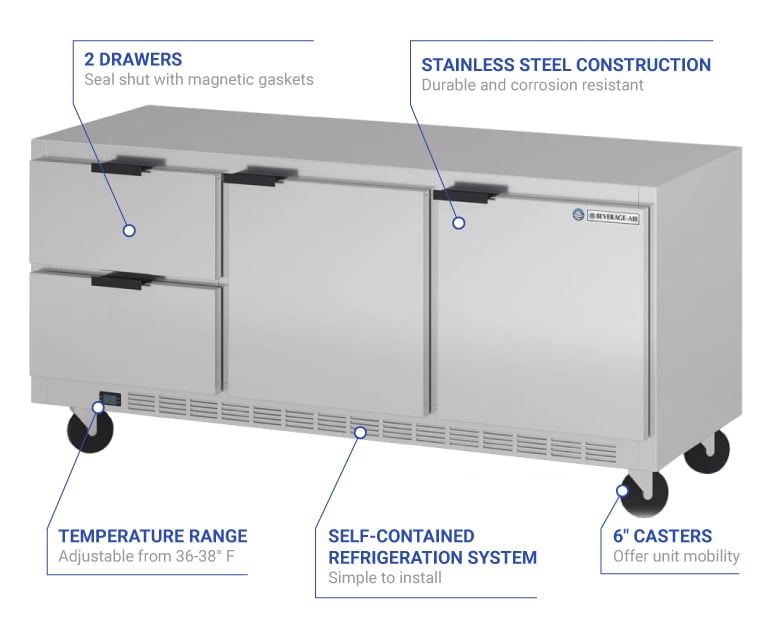 Beverage Air ucrd72ahc2 Features