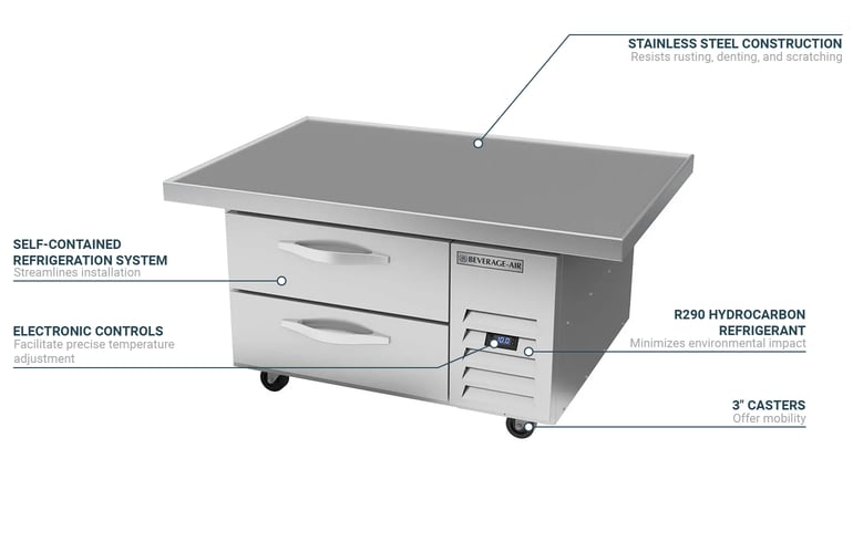 Beverage Air WTFCS36HC48 Features
