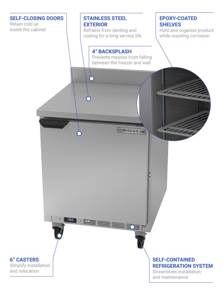 Beverage Air wtr27ahc Features