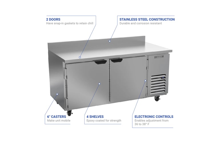 Beverage Air wtr67ahc Features
