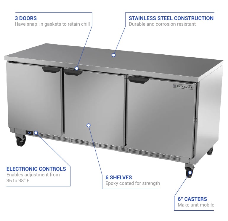 Beverage Air wtr72ahcflt Features