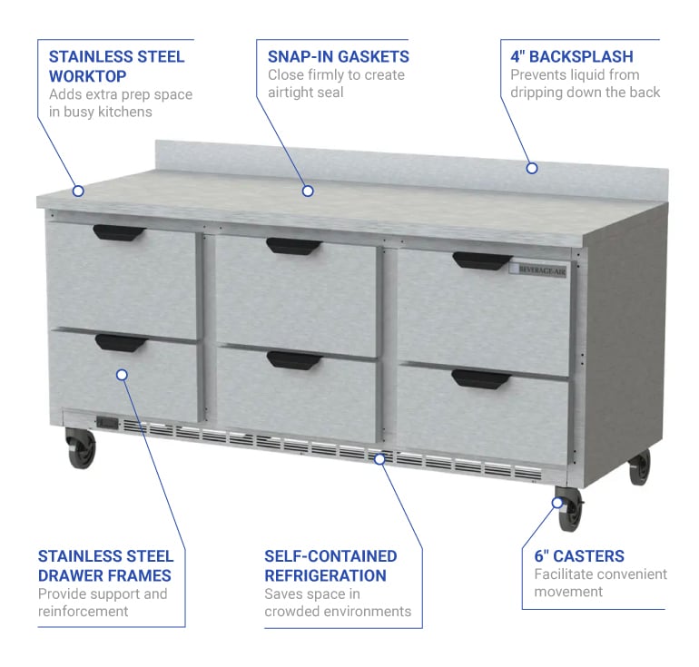 Beverage Air wtrd72ahc6 Features