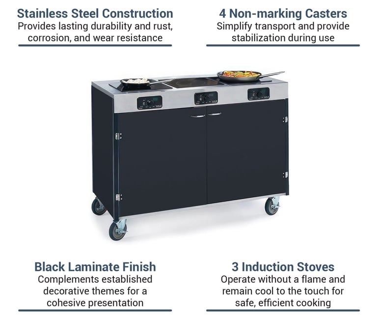 Lakeside Manufacturing 2080BLK Features