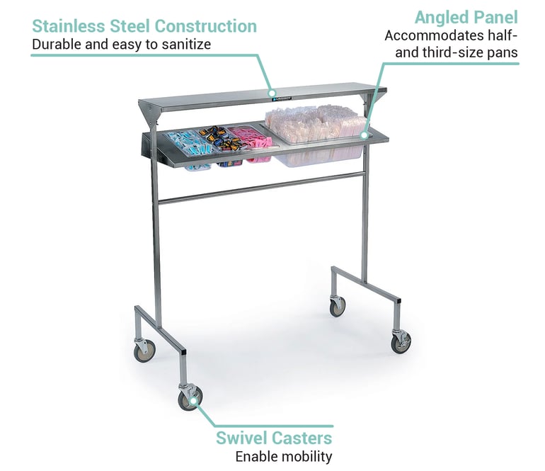 Lakeside 2600 Features