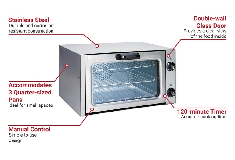 MoTak COQ3 Features