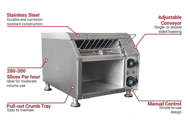 MoTak CT10 Features