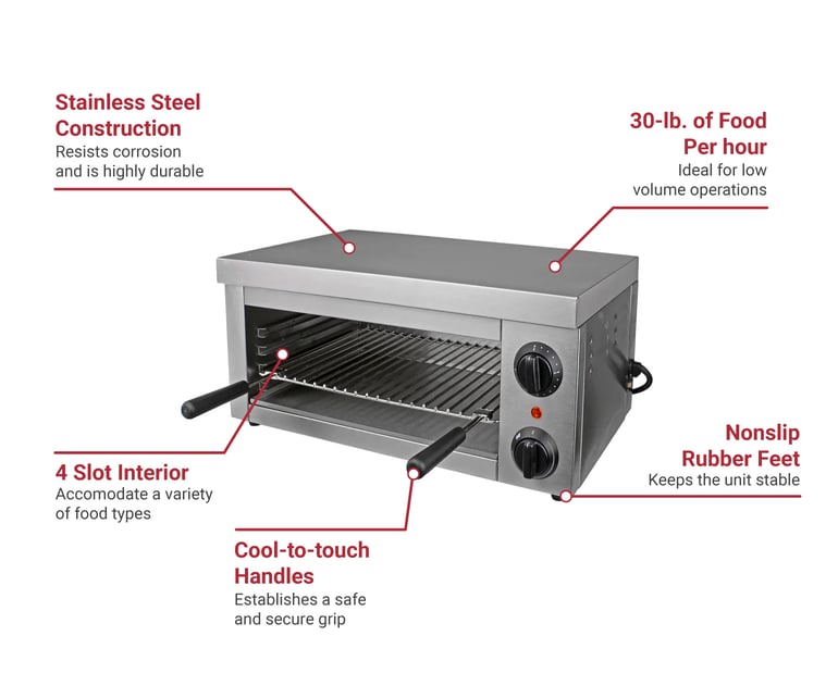 MoTak ECM1200 Features