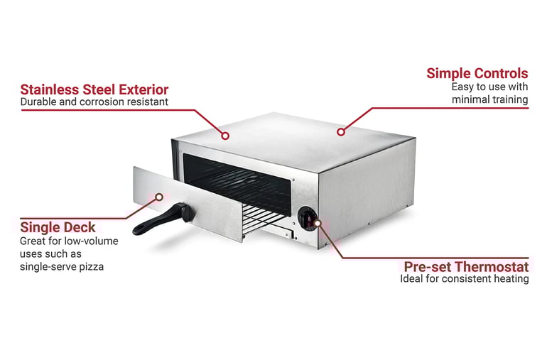 MoTak EPO1450 Features