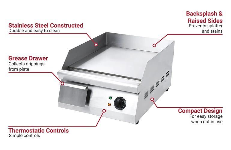 MoTak FG16 Features