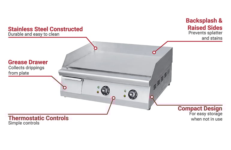 MoTak FG24 Features