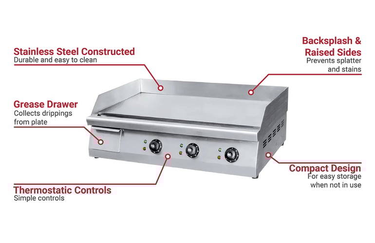 MoTak FG30 Features