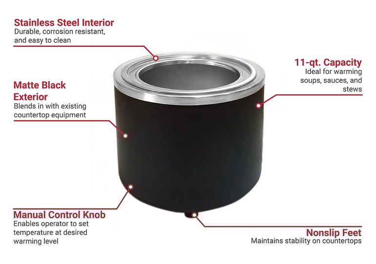 MoTak FW11RB Features