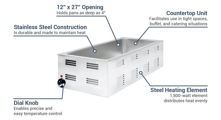 MoTak FW43 Features