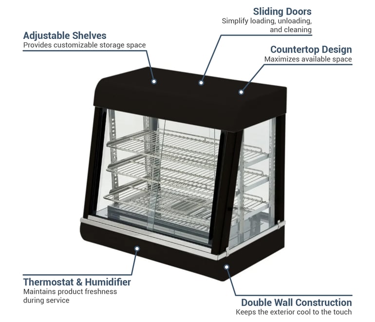 MoTak HDC26 Features