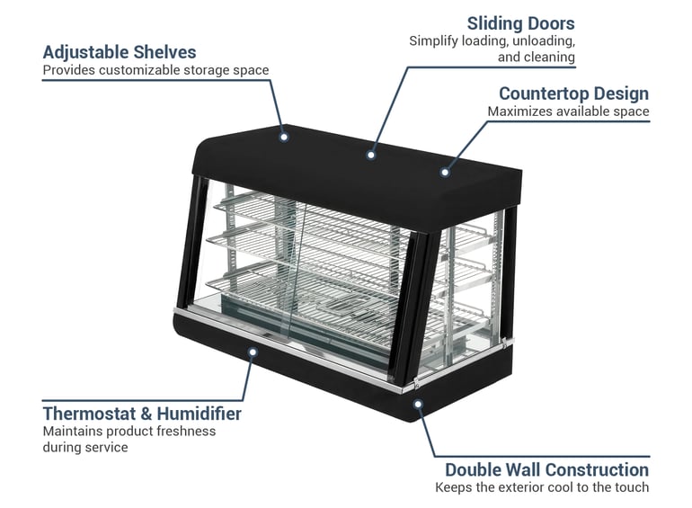 MoTak HDC36 Features