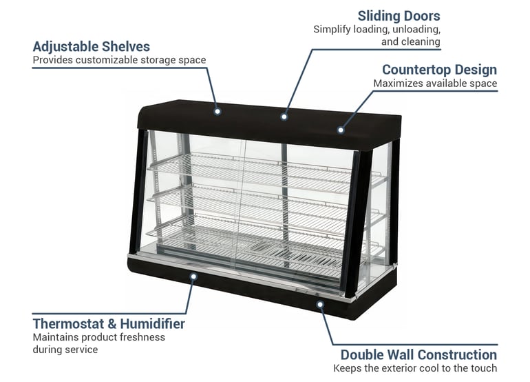 MoTak HDC48 Features