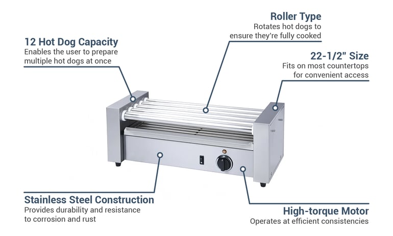 MoTak HDRG1 Features